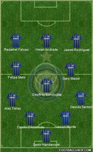 F.C. Internazionale Formation 2016