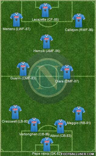 Napoli Formation 2016