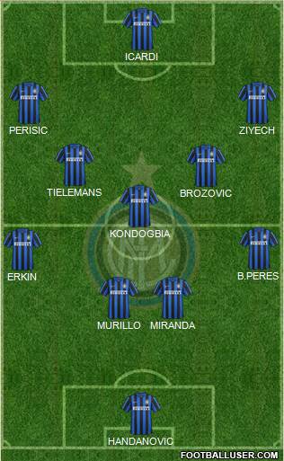 F.C. Internazionale Formation 2016