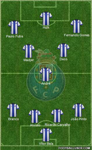 Futebol Clube do Porto - SAD Formation 2016