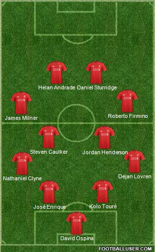 Liverpool Formation 2016