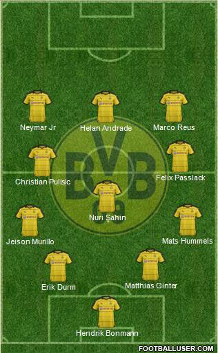 Borussia Dortmund Formation 2016