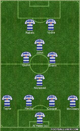 Reading 4-4-2 football formation