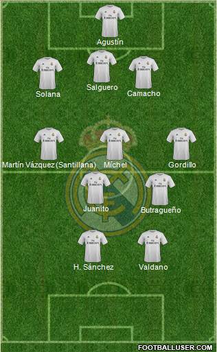 Real Madrid C.F. Formation 2016