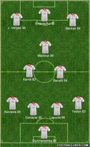 Sheffield United Formation 2016