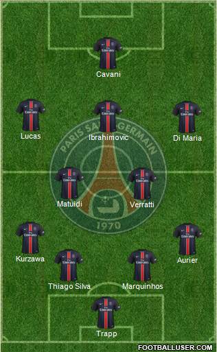 Paris Saint-Germain Formation 2016