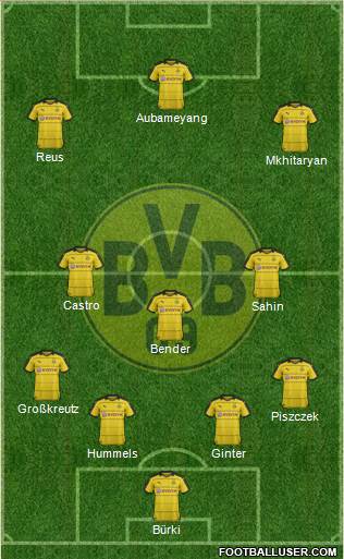 Borussia Dortmund Formation 2016