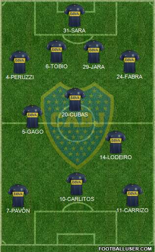 Boca Juniors Formation 2016