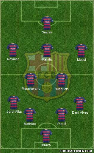 F.C. Barcelona Formation 2016