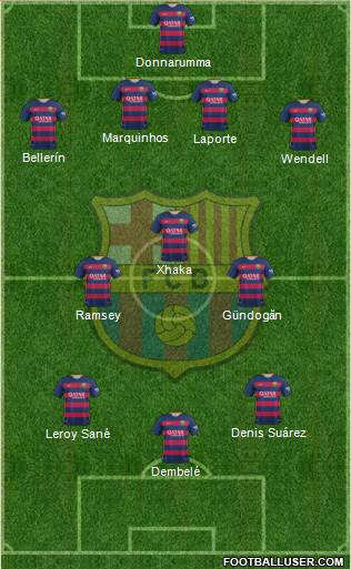 F.C. Barcelona Formation 2016