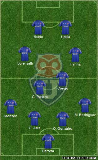CF Universidad de Chile Formation 2016