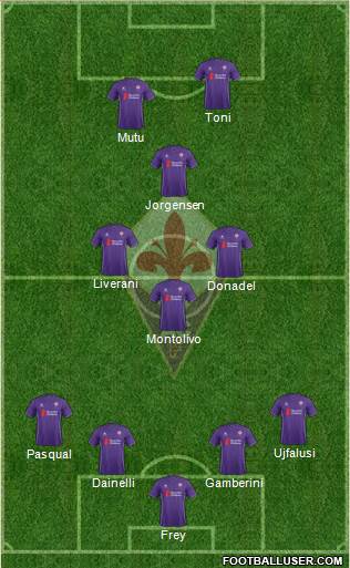 Fiorentina Formation 2016