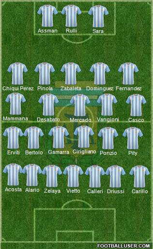 Argentina Formation 2016