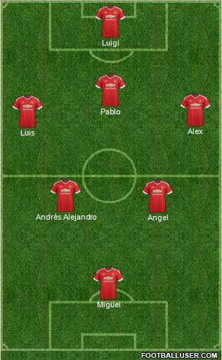 Manchester United Formation 2016