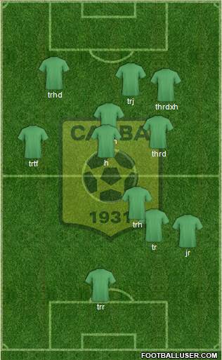 Chabab Ahly Bordj Bou Arréridj Formation 2016
