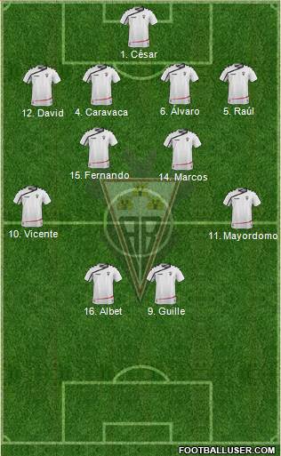 Albacete B., S.A.D. Formation 2016