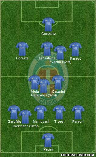 Novara Formation 2016