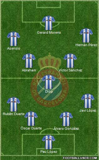 R.C.D. Espanyol de Barcelona S.A.D. Formation 2016