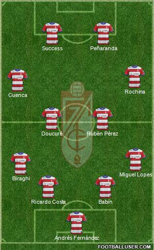 Granada C.F. Formation 2016