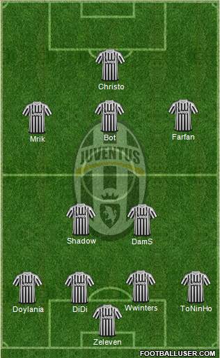 Juventus Formation 2016
