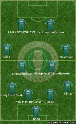 Akademisk Boldklub Formation 2016