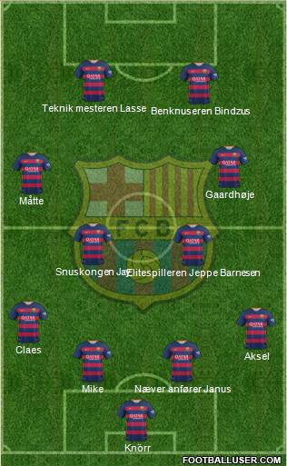 F.C. Barcelona Formation 2016