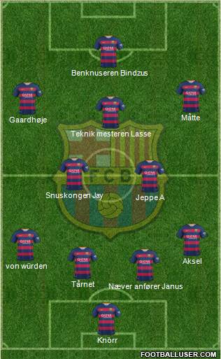 F.C. Barcelona Formation 2016