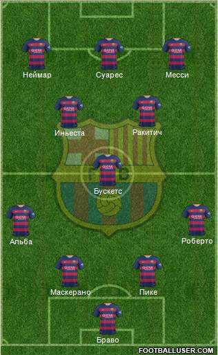 F.C. Barcelona Formation 2016