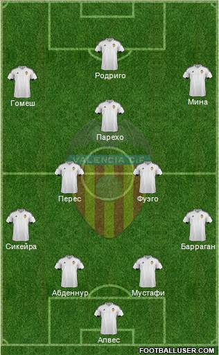 Valencia C.F., S.A.D. Formation 2016