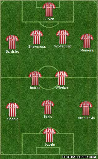 Stoke City Formation 2016