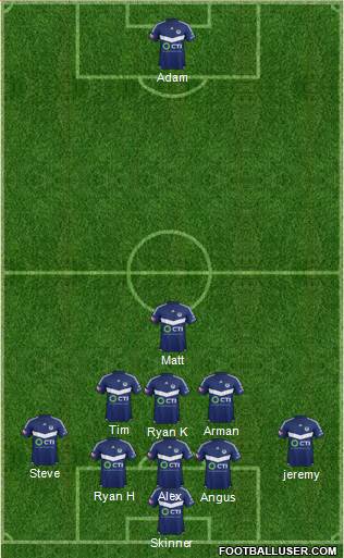 Melbourne Victory FC Formation 2016