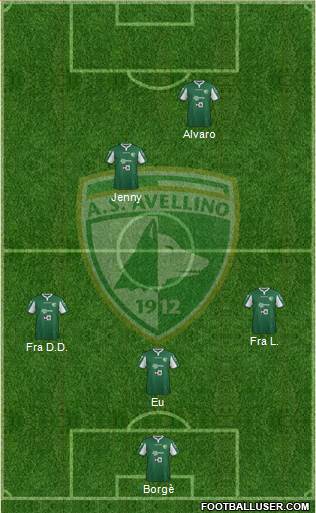 Avellino Formation 2016
