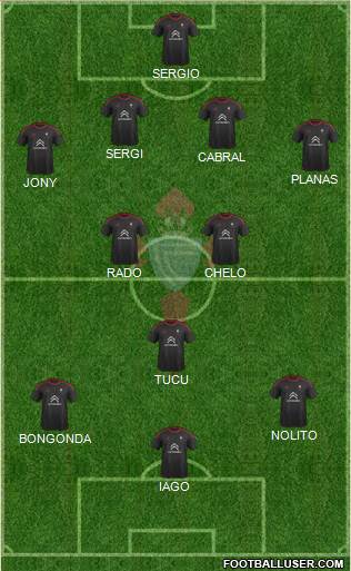 R.C. Celta S.A.D. Formation 2016
