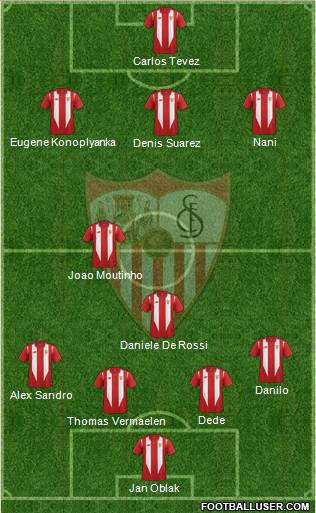 Sevilla F.C., S.A.D. Formation 2016