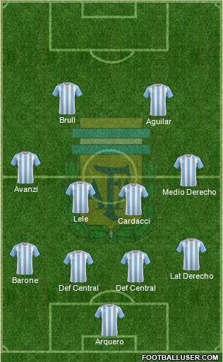 Argentina Formation 2016