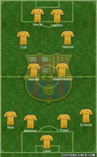 F.C. Barcelona Formation 2016
