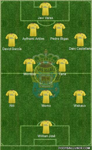 U.D. Las Palmas S.A.D. Formation 2016