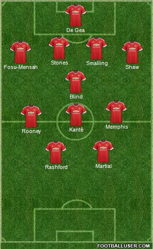 Manchester United Formation 2016