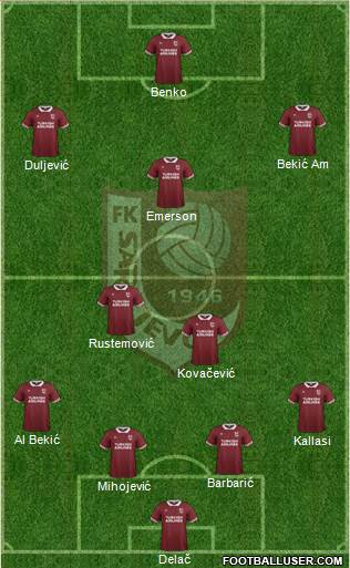 FK Sarajevo Formation 2016