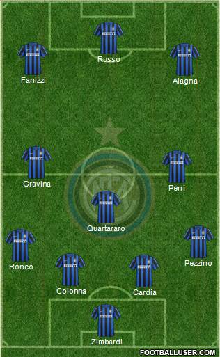 F.C. Internazionale Formation 2016