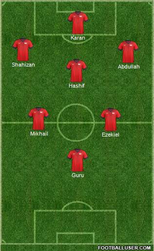 Singapore Formation 2016