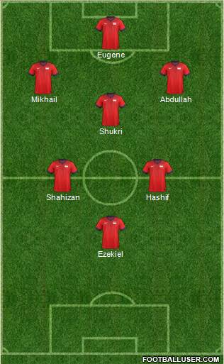 Singapore Formation 2016