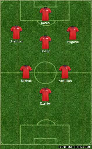 Singapore Formation 2016
