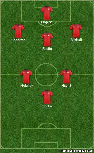 Singapore Formation 2016