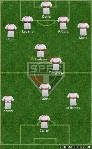 São Paulo FC Formation 2016