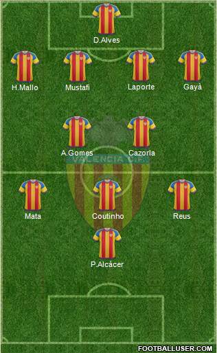 Valencia C.F., S.A.D. Formation 2016