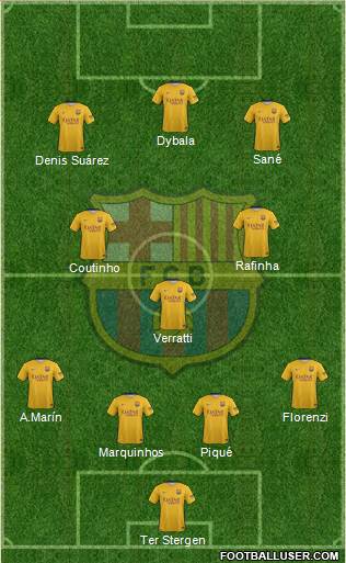 F.C. Barcelona Formation 2016