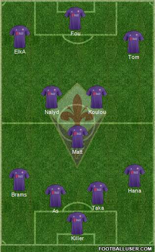 Fiorentina Formation 2016