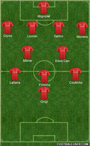 Liverpool Formation 2016