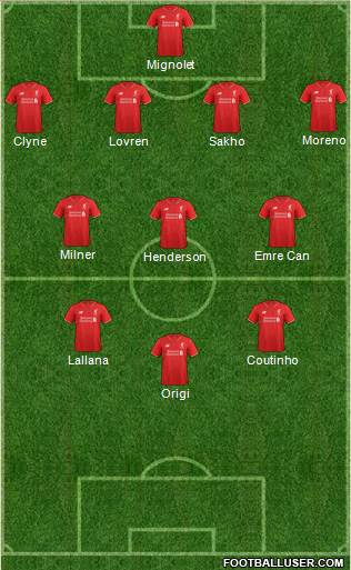 Liverpool Formation 2016